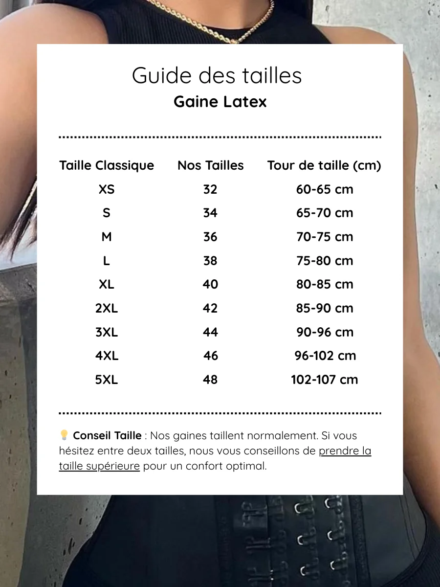 Gaine Latex Guide des tailles